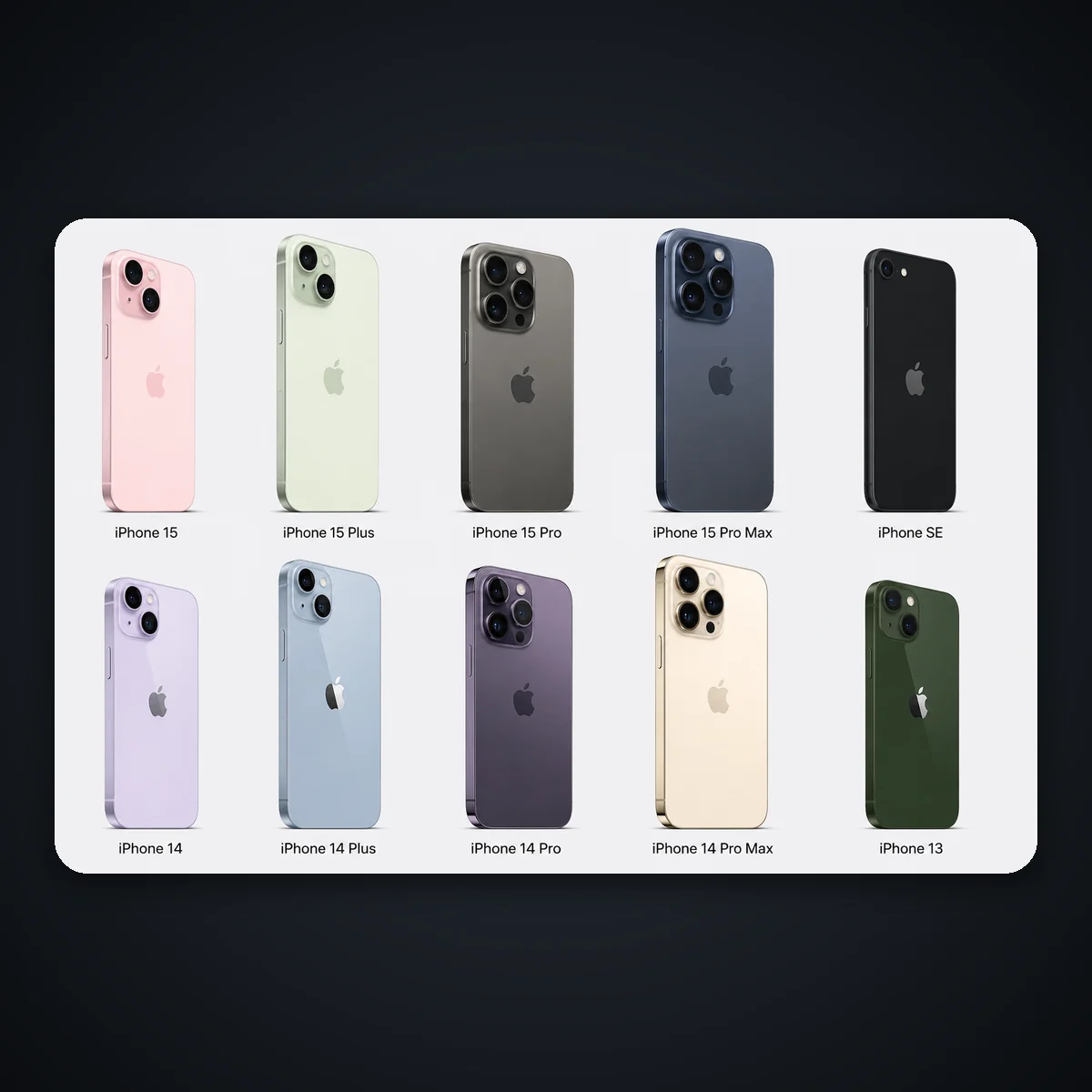 iPhone 15